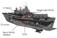 LHD clase Canberra